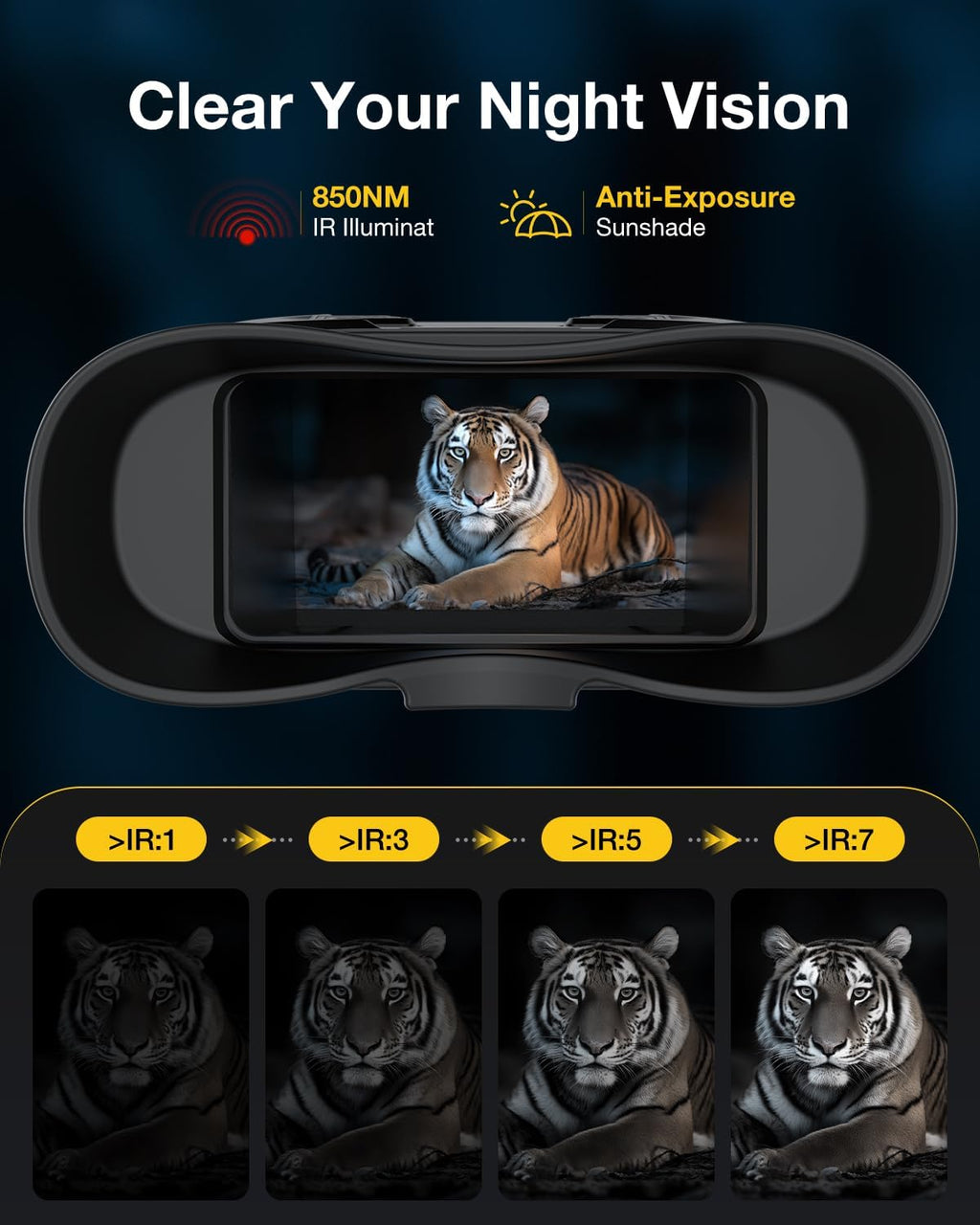 GOODITEC 3280 4K Digital Night Vision Monocular | 500m Full-Dark Range | 3.2" Display | 1000m Starlight