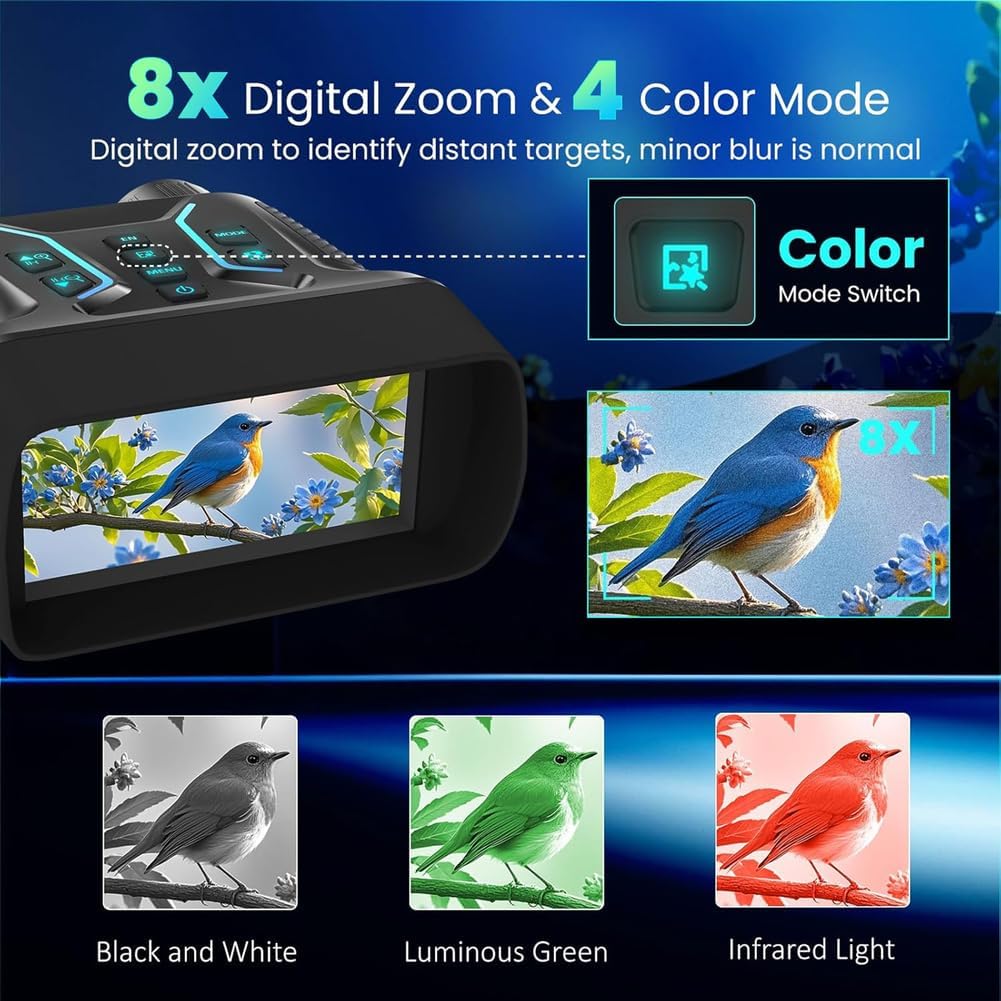 GOODITEC 2183 4K Digital Night Vision Monocular | 400m Full-Dark View | 4.5" Large Display | 8X Zoom