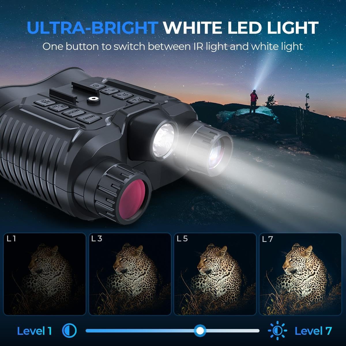 GOODITEC 8161 4K Dual-Light Night Vision Goggles | 400m Full-Dark Range | White/IR Dual Mode | 2.7" Display