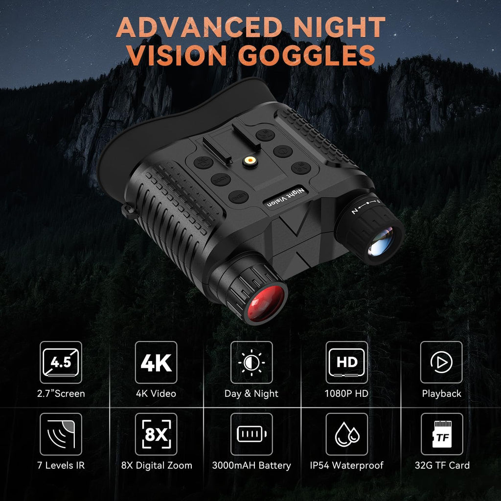 GOODITEC 8160 4K Tactical Night Vision Goggles | 400m Full-Dark View | 2.7" Screen | 3-in-1 Usage