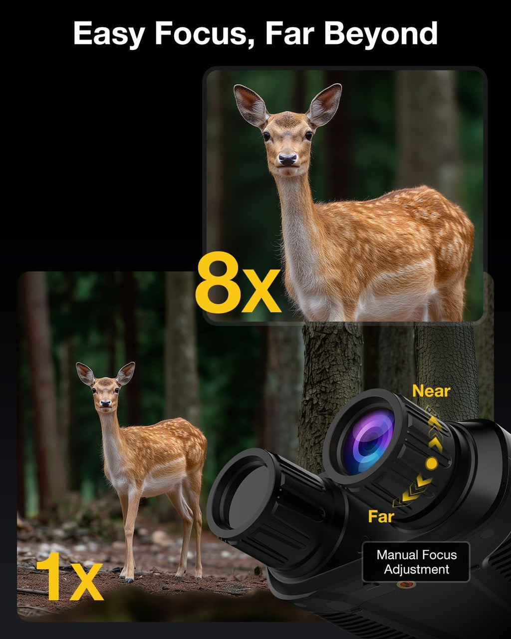 GOODITEC 3280 4K Digital Night Vision Monocular | 500m Full-Dark Range | 3.2" Display | 1000m Starlight