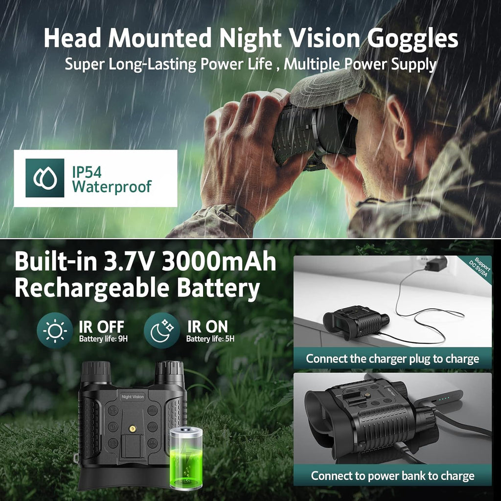 GOODITEC 8160 4K Tactical Night Vision Goggles | 400m Full-Dark View | 2.7" Screen | 3-in-1 Usage