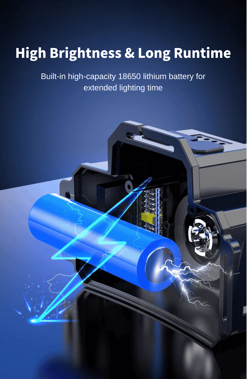 GOODITEC Ultra-Bright Motion Sensor LED Headlamp for Night Vision Outdoor Use