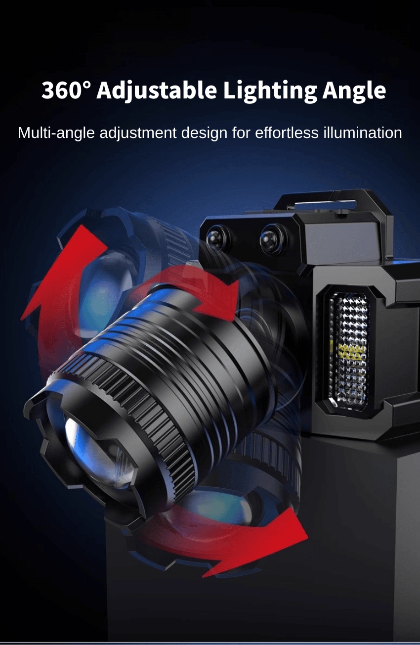 GOODITEC Ultra-Bright Motion Sensor LED Headlamp for Night Vision Outdoor Use