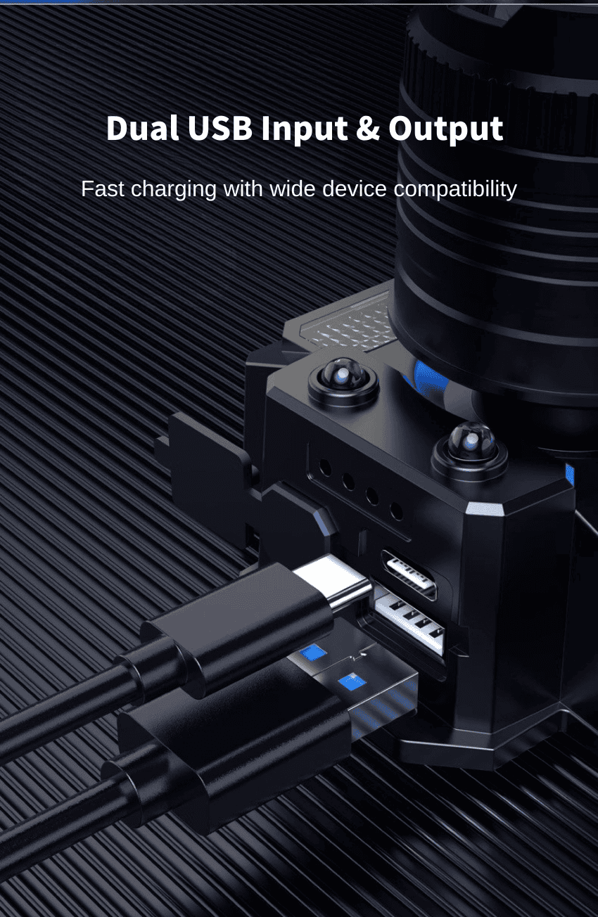 GOODITEC Ultra-Bright Motion Sensor LED Headlamp for Night Vision Outdoor Use