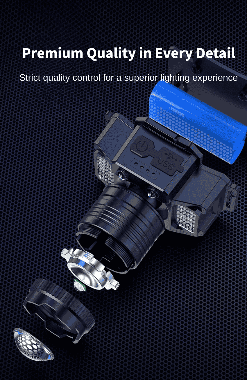 GOODITEC Ultra-Bright Motion Sensor LED Headlamp for Night Vision Outdoor Use