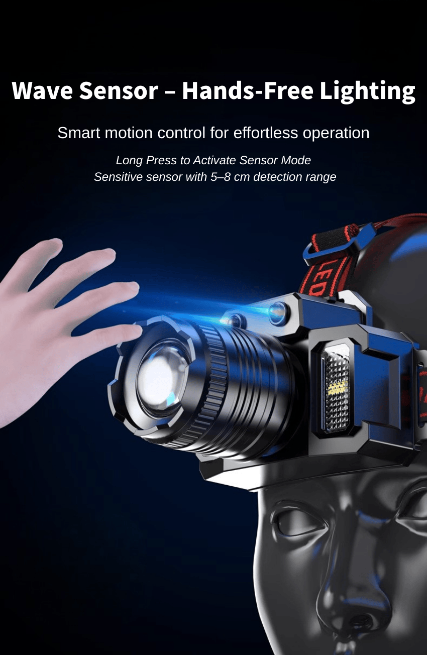 GOODITEC Ultra-Bright Motion Sensor LED Headlamp for Night Vision Outdoor Use