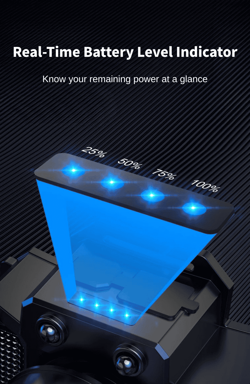 GOODITEC Ultra-Bright Motion Sensor LED Headlamp for Night Vision Outdoor Use