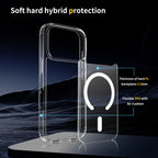 Gooditec Magnetic Clear Full Protection Case for iPhone Pro Max