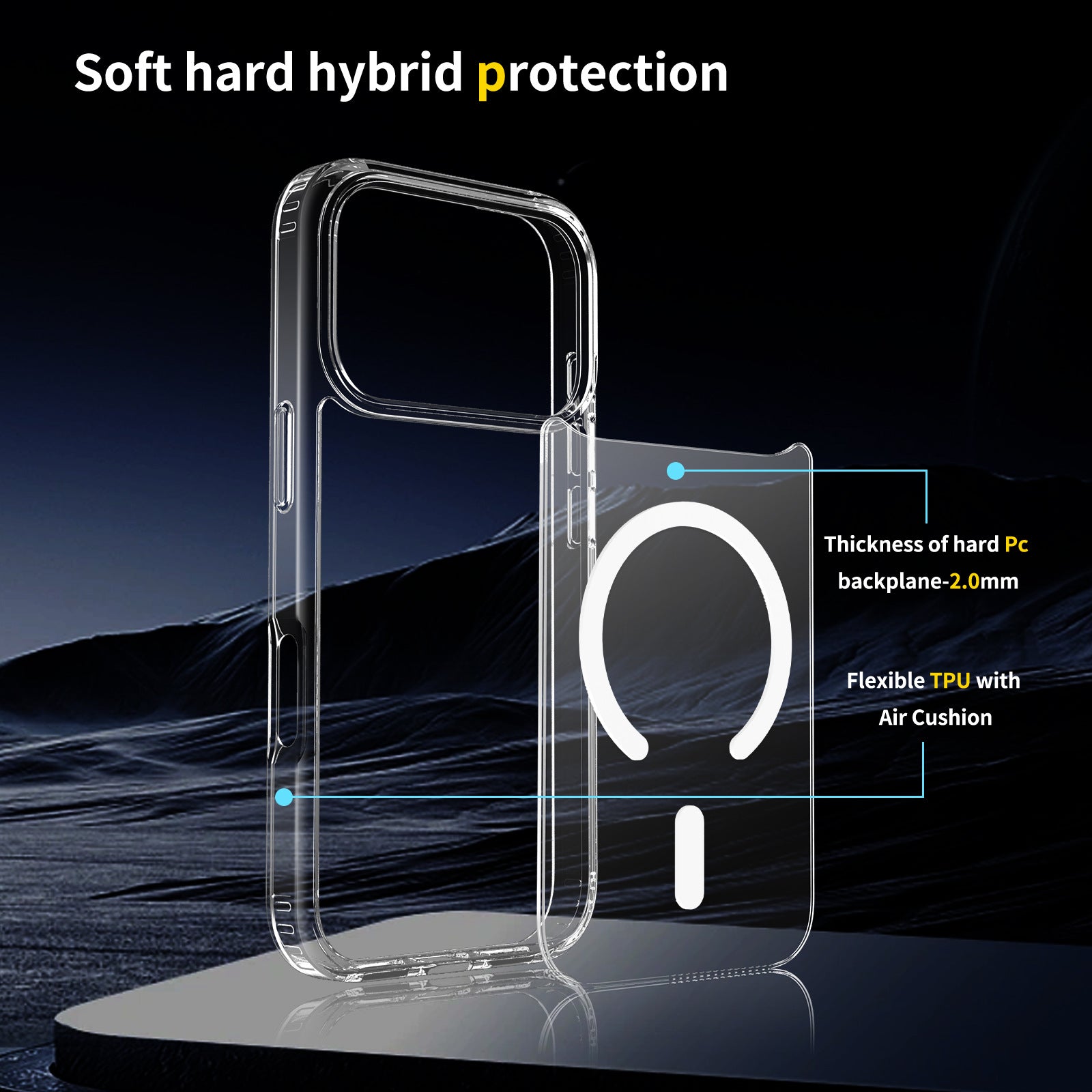 Gooditec Magnetic Clear Full Protection Case for iPhone Pro Max